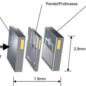 Die Messelemente sind als Doppelkondensator ausgebildet, extrem rauscharm und geben ein großes Nutzsignal ab.