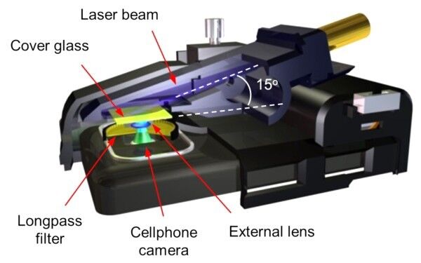 Die Laserdiode beleuchtet das Testobjekt in einem Winkel von 15° (Bild: UCLA)