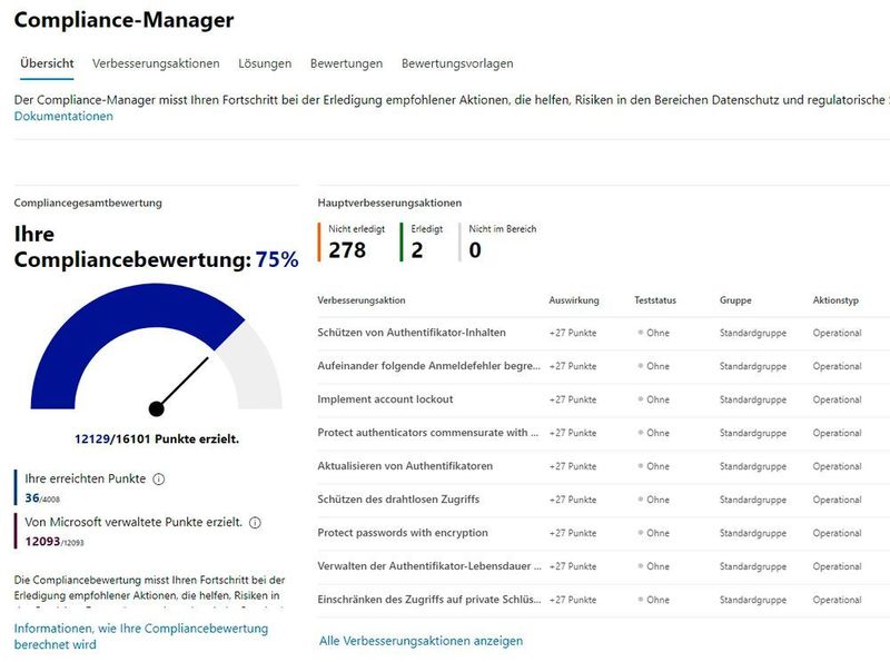 Informationen zum Datenschutz im Compliance-Manager von Microsoft 365. (Joos)