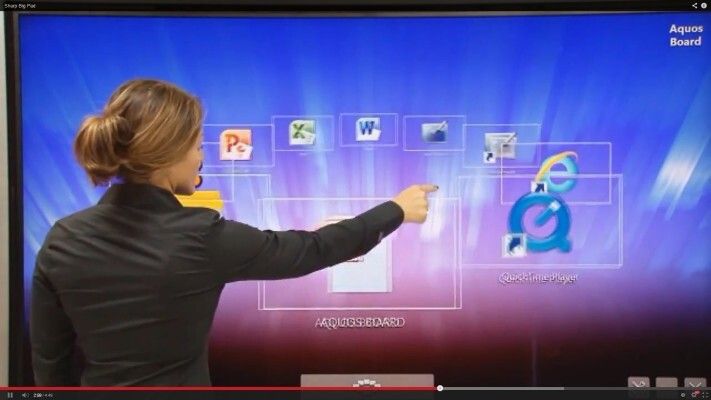 Touchdisplays von Sharp (Vertrieb: Rutronik): Vielfalt an Möglichkeiten (Bild: Rutronik / Sharp)