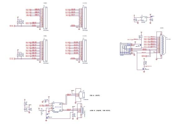 Raspberry Compute Modul IO-Board-Schematik: CSI, DSI, HDMI, USB (Bild: raspberrypi.org)