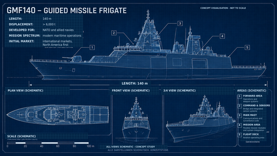 Schematic GMF140 concept view based on publicly released data. The drawing is AI-assisted, not to scale and not an official construction drawing.(Source:  KI-generiert / Gemini)