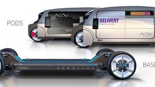 Eine Plattform, viele Aufbauten: AEV Robotics glaubt, dass in Zukunft Fahrzeugaufbauten austauschbar werden. (AEV Robotics)