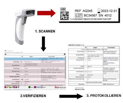 elmicron (oxaion gmbh)