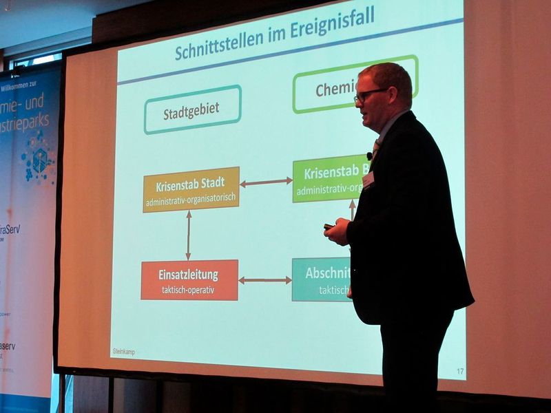 Stephan Steinkamp ist Projektleiter der Berufsfeuerwehr Duisburg und stellte exemplarisch die Zusammenarbeit von betrieblicher und öffentlicher Gefahrenabwehr im Ereignisfall vor. (PROCESS)