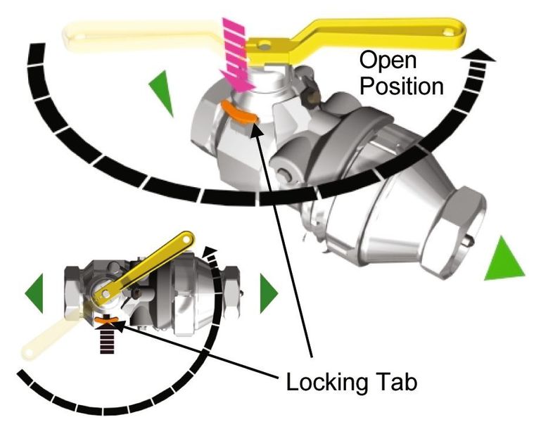 Press button on coupler down and turn handle counter-clockwise until it locks. Valve is now open and product will flow.  (Picture: OPW)