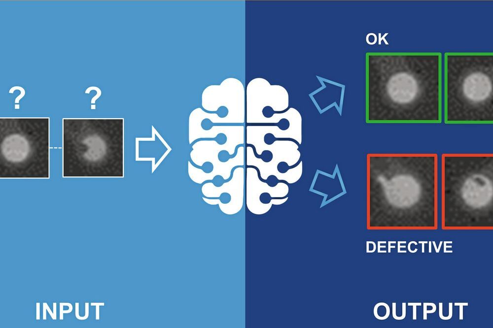 Deep Learning—Gateway to New Machine Vision Applications || Picture 1 / 6