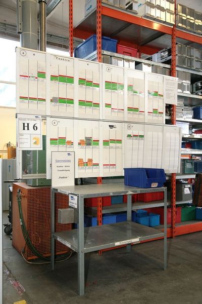 Im Logistikkreislauf von Wiesheu Wolfen befinden sich etwa 6000 Artikel. Jede Prozessstufe hat eine eigene, mit einer Kanban-Tafel ausgestattete Haltestelle für den Busbetrieb mit dem Kanvan-Zug. Bild: Still (Archiv: Vogel Business Media)