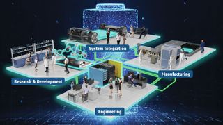 Die Vernetzung der Abläufe entlang der Batterie-Wertschöpfungskette mit Hilfe virtueller Zwillinge (Bild: Dassault Systèmes)