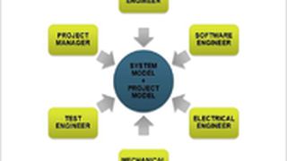 Frontbild_SE_MBPE ()