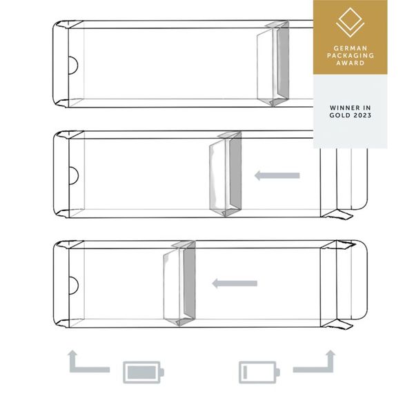Auch der Nachwuchs hat einen Gold Award erhalten. Und zwar für den Battpack, den die Studentin Leonie Theurer an der HTWK Leipzig erdacht hat. Sie dient zur Aufbewahrung und Trennung von leeren und vollen Batterien, was durch eine Skala erleichter wird. (Bild: HTWK Leipzig)