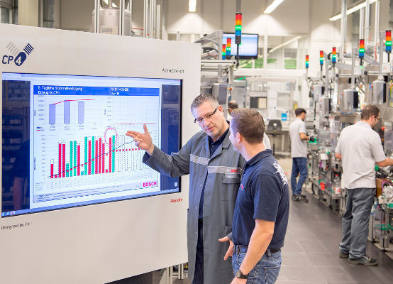 Industrie 4.0 bei Bosch: Bis 2020 erwartet Bosch durch die vernetzte Produktion kumuliert sowohl eine Milliarde Euro Kostenersparnis als auch eine Milliarde zusätzlichen Umsatz. (Bild: Bosch)