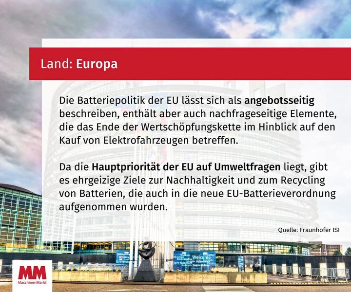  (Bild: MM Maschinenmarkt)