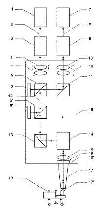 Laserchirurgisches System zum Schneiden von Hartgewebe(Bild:  Fraunhofer-Gesellschaft zur Förderung der angewandten Forschung/DPMA)