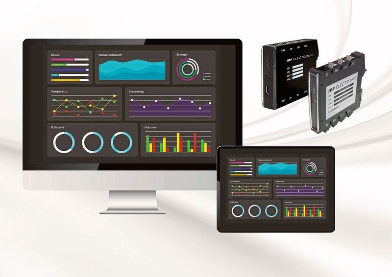 Die neuen ipf-Gateways verfügen über zahlreiche Schnittstellen und unterstützen eine Vielzahl an gängigen Protokollen. Das Betriebssystem und die Visualisierungssoftware sind als Open Source Anwendungen bereits „onboard“.  (Bild: ipf electronic GmbH)