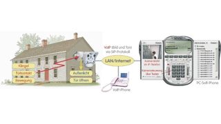 Die Netzwerkkameras der Reihe M12 verbindet die Plattform »Cam IO« mit VoIP-Telefonen. (Archiv: Vogel Business Media)