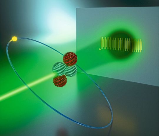 Künstlerische Darstellung der Messung des Radius des Heliumkerns Künstlerische Darstellung der Messung des Radius des Heliumkerns