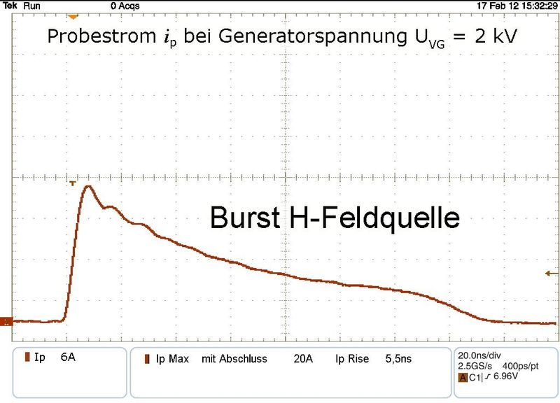 Eine Burst-H-Feldquelle: Je nach Aufbau des IC können ein oder beide Koppelmechanismen (H-Feld/E-Feld) Fehler verursachen (Bild: Langer EMV)