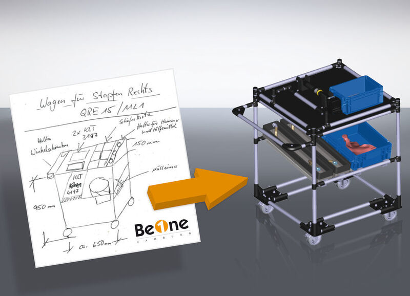Der Prototypenbau auf Basis einer Handzeichnung weicht der 3D-Konstruktion eines virtuellen Prototyps. (Be-One)