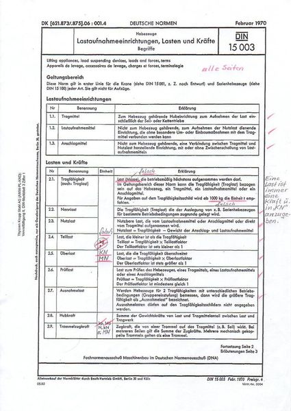 Falsche Angaben auf der ersten Seite der Norm DIN 15 003. (Bild: Borkowski)