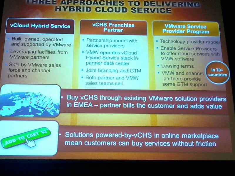 Nicht nur VMware will den vCHS anbieten, sondern das sollen auch Franchise-Nehmer und Service Provider Partner (SPP) in über 70 Ländern tun. (Bild: Michael Matzer)