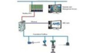 AMS-Device-Manager-and-FG-110-Architecture-01-_250-x-193__reg_a8d726feb2 ()