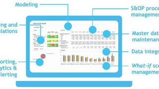 Die Vorteile der mehrdimensionalen Planungs-Engine von Anaplan zeigen sich zum Beispiel an dieser Planung für den Verkauf. (Bild: Anaplan)