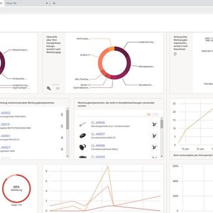 Mit TDM Cloud Essentials lässt sich ohne zusätzliche IT- und Projektaufwände ein System aufbauen, mit dem sich in einfachen Schritten Werkzeuge digitalisieren und auf dem Shopfloor organisieren lassen. (Bild:  TDM Systems)