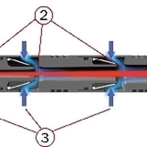 Bild 2: Ejektorpumpe (Coax-Technik), bei der ein Druckluftstrom (a) durch seitliche Öffnungen Luft mitreißt (b). Es wird ein Saugstromerzeugt, dessen Kraft über die verschließbaren Öffnungen einstellbar ist.