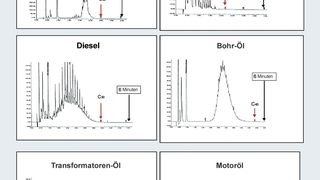  (Archiv: Vogel Business Media)