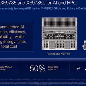 Mit seiner Flüssigkeitskühlung belegt der Poweredge XE7985L deutlich weniger Platz im Rack als sein luftgekühltes Schwestermodell XE9785.(Bild:  Dell Technologies)