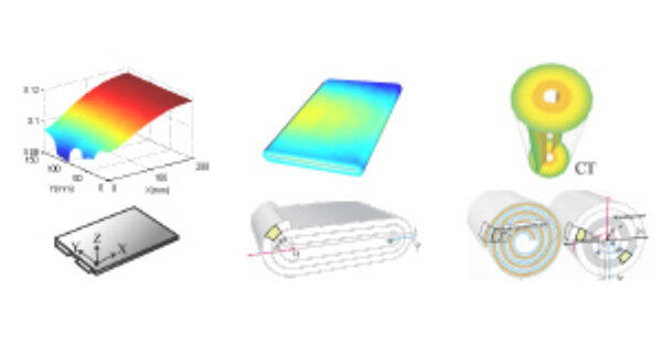 NREL enhancements to the framework functionality of cell domain models provided complete tool sets for CAEBAT partner simulation of all major cell form-factors (from left to right): stack pouch, wound cylindrical, and wound prismatic cells. Images: NREL (NREL)