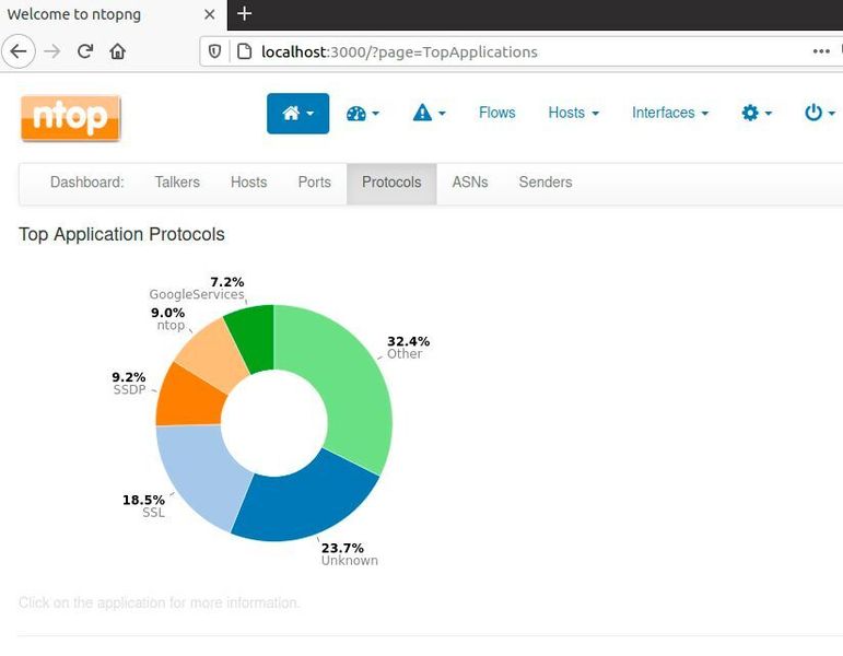 Die verwendeten Netzwerkprotokolle werden in Echtzeit ebenfalls auf Anforderung in einer eigenen Seite angezeigt. (ntop / Joos)