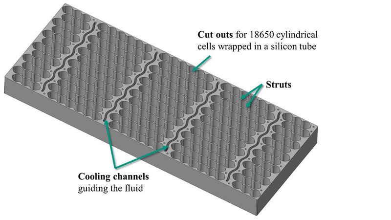 Der neue Leichtbau-Batteriezellhalter mit den Kühlkanälen. Er kann herkömmlich gefertigt werden, aber auch per 3D-Druck. (Bild: Leichtbau BW)