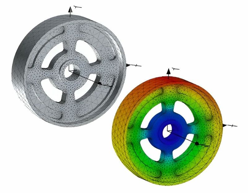 (Quelle:  KISSsoft AG)