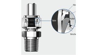 Schnittdarstellung Zwei-Klemmring-Verschraubung: Aufgrund des patentierten SAT12 Einsatzhärteverfahrens und der Geometrie des hinteren Klemmrings kommt es zu einem verbesserten Scharnier-Spann-Effekt, durch den die Axialbewegung in einen radialen Presseffekt auf das Rohr umgesetzt wird, wozu jedoch ein geringes Drehmoment ausreicht. (Bild: Swagelok)