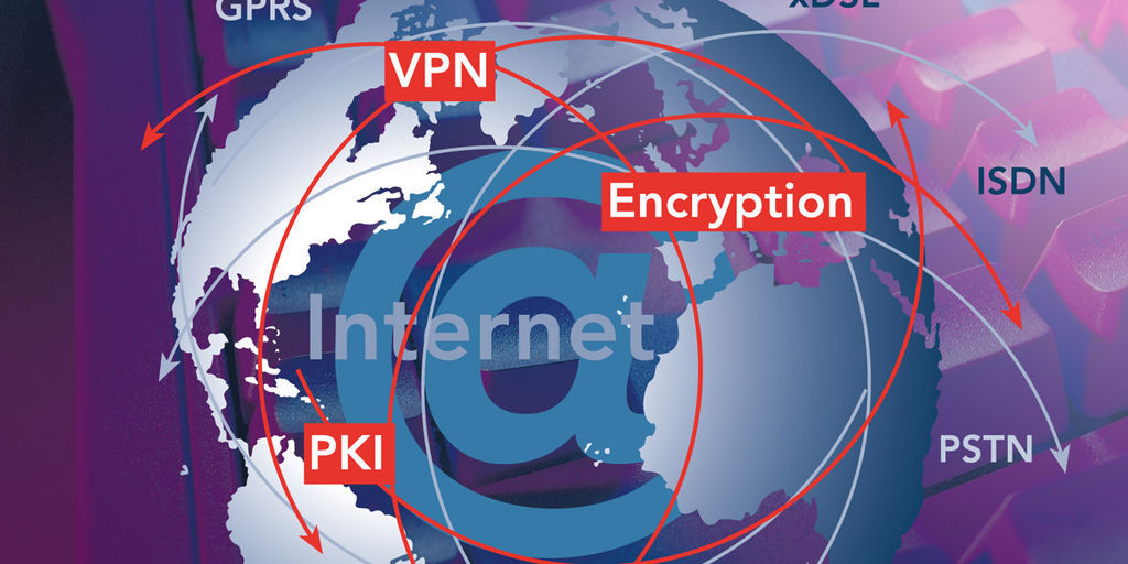 VPN Passthrough, Remote Access VPN und VPN-Verschlüsselung im Fokus