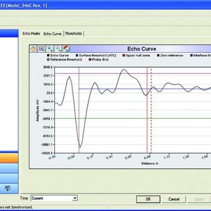 Enhanced graphics supports complex devices (Pictures: Emerson Process Manangement)