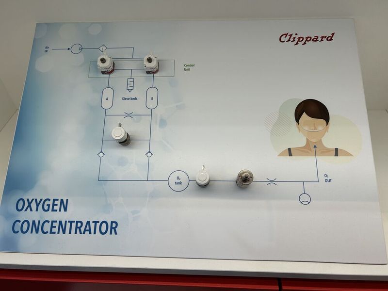 ... und beim 3D-Druck (v. a. Bioprinting) eingesetzt.  (Bild: Engelke – VCG)