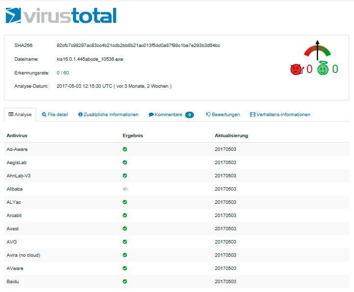Die Referenzdatei bei VirusTotal, die belegt, das sdie analysierte Datei durch rund sechzig verschiedene Analysewerkzeuge als Malwarefrei eingestuft wird. (R. Dombach)