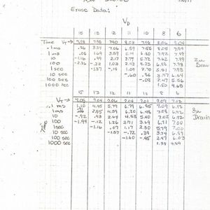 (The William Baldwin Group)