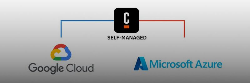 Camunda Platform 8.2 bietet nun Unterstützung von Microsoft Azure und Google Cloud Platform für die Bereitstellung von Camunda Platform 8 Self-Managed. Camunda Platform 8.2 bietet nun Unterstützung von Microsoft Azure und Google Cloud Platform für die Bereitstellung von Camunda Platform 8 Self-Managed.