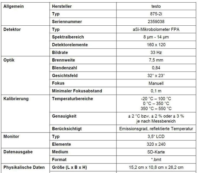 Technische Daten der Testo 875i Wärmebildkamera (Quelle: Fraunhofer IOSB)
