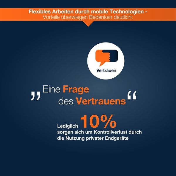 Das Vertrauen in die Angestellten ist groß. (Citrix)