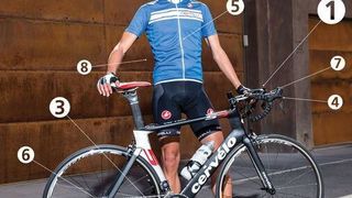 So stellt sich der Navi-Hersteller Garmin das Connected Bike vor: Vernetzte Elektronik von der Schaltung bis zum Herzschlagsensor. (Garmin)