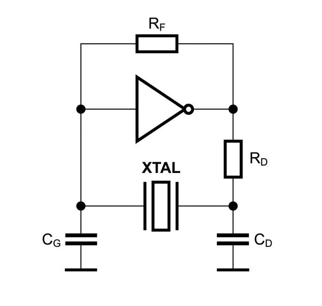 Bild 1: Schaltbild eines Pierce-Oszillators, wie er meist für den Betrieb niederfrequenter Schwingquarze eingesetzt wird (WDI)