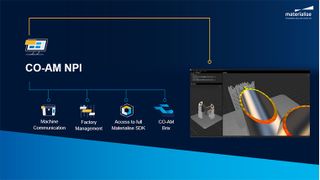 Veranschaulichung des CO-AM NPI-Workflows, einschließlich Maschinenkommunikation, Fabrikmanagement, Zugriff auf das komplette Materialise SDK und CO-AM Brix. (Bild: Materialise)