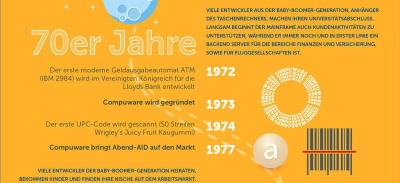 Abbildung 2: 