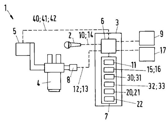 Ein Verfahren zum Steuern eines Mikroskops und Mikroskop.(Bild:  DPMA)