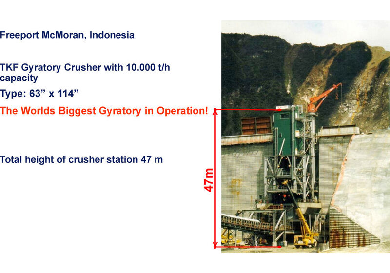 Fig. 11: Thyssenkrupp crusher installation at a Freeport mine in Indonesia. (Picture: Thyssenkrupp Fördertechnik)